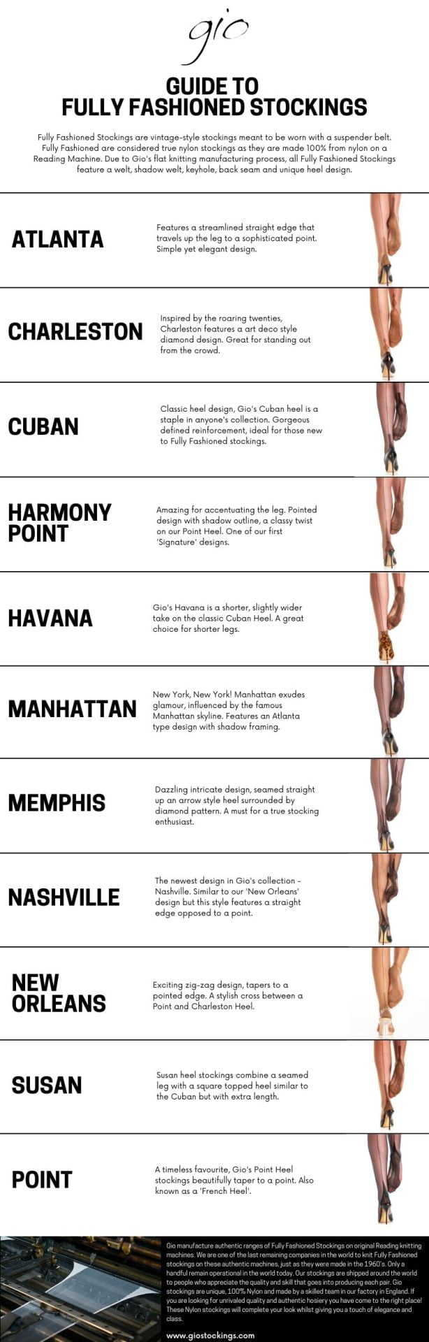 products-guide
